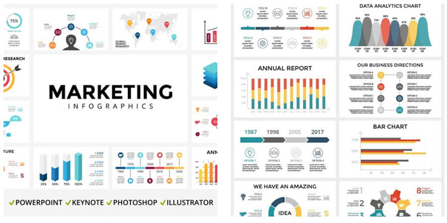 Marketing Infographics