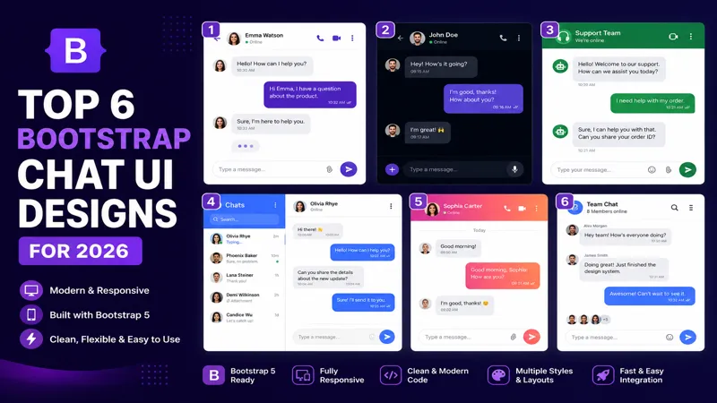 Bootstrap Chat UI Designs