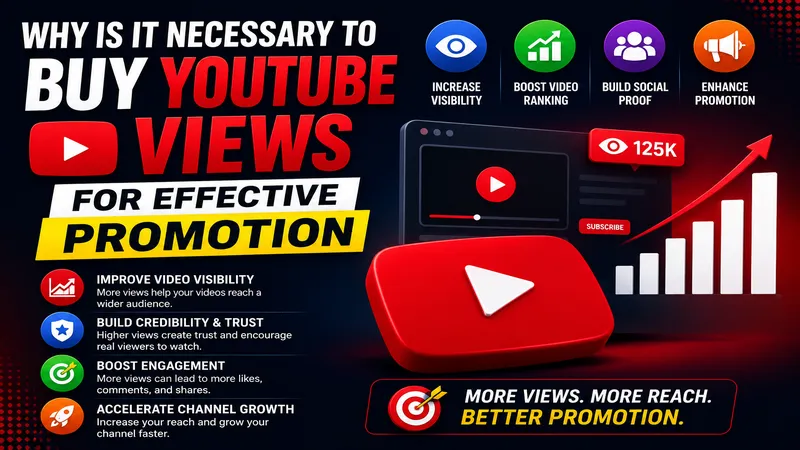 Buy YouTube Views For Promotion