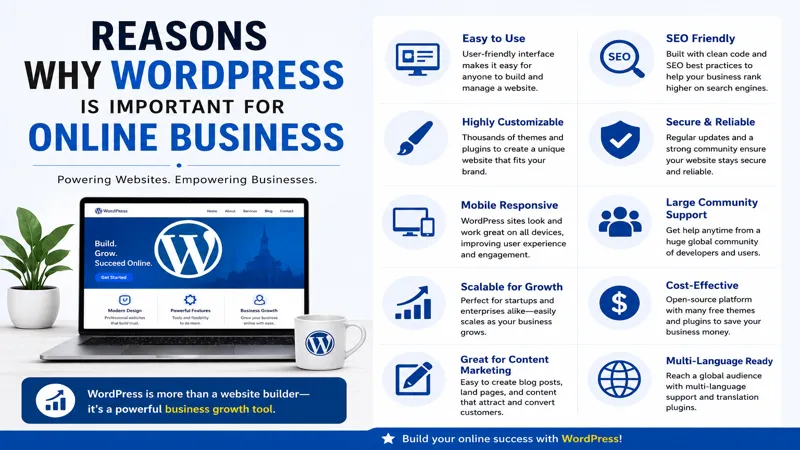 WordPress for online business