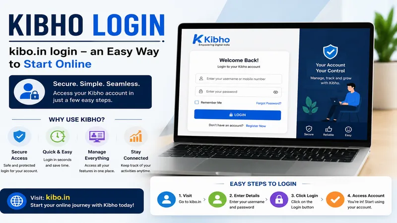 Kibho Login