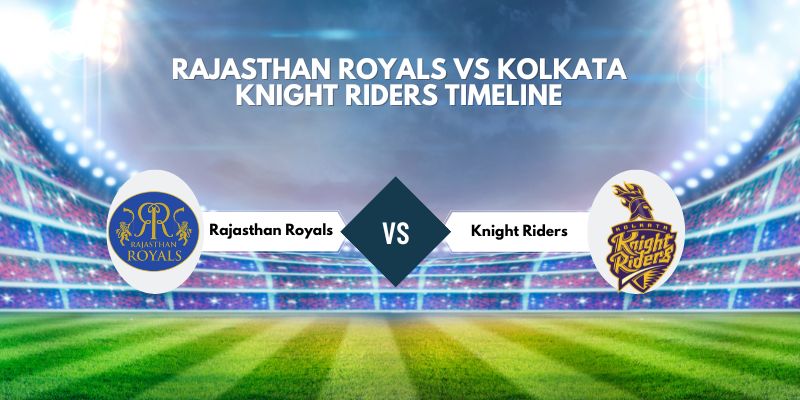 Rajasthan Royals vs Kolkata Knight Riders Timeline