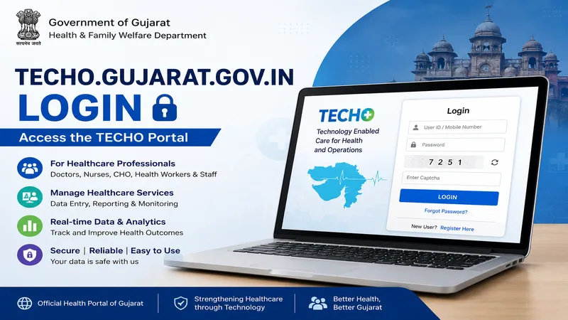 Techo.Gujarat.Gov.In Login