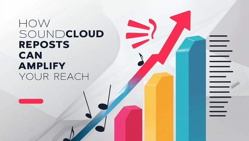 How SoundCloud Reposts Can Amplify Your Reach