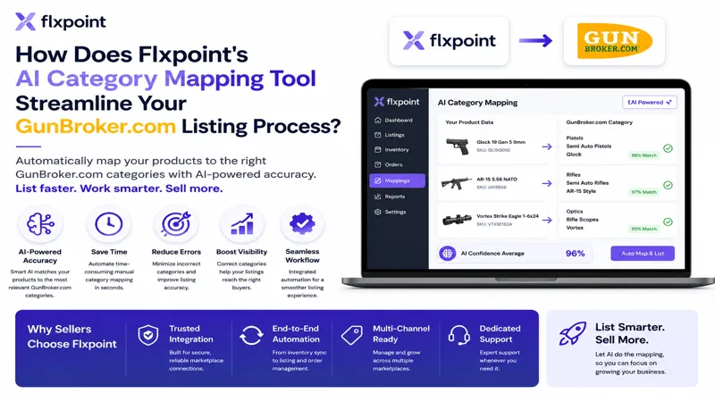 Flxpoint AI Category Mapping Tool