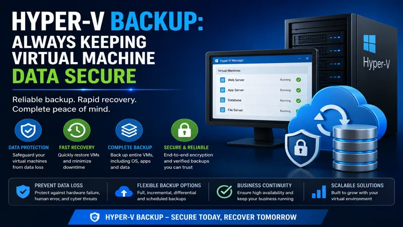 Hyper-V Backup