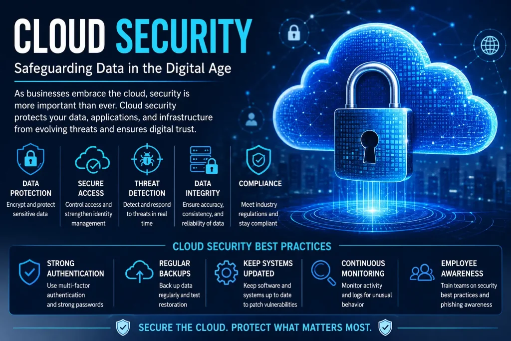 Cloud Security