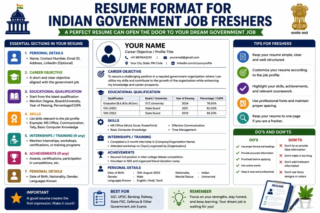 Resume Format for Indian Government Job Freshers