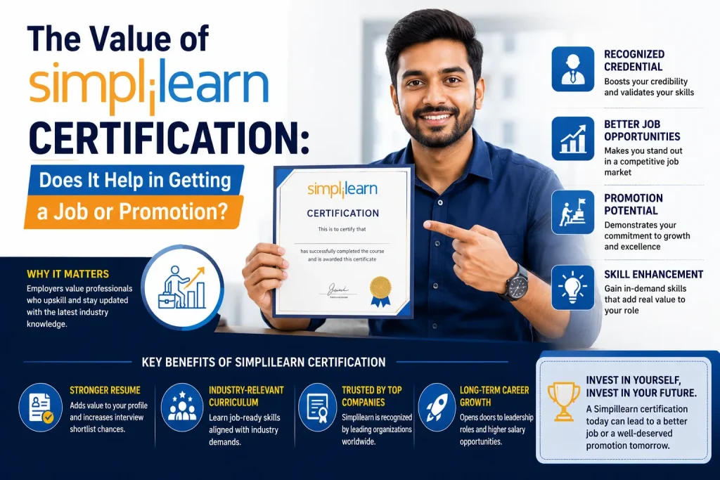Simplilearn Certification