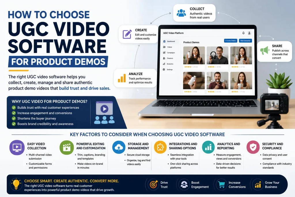 UGC Video Software for Product Demos