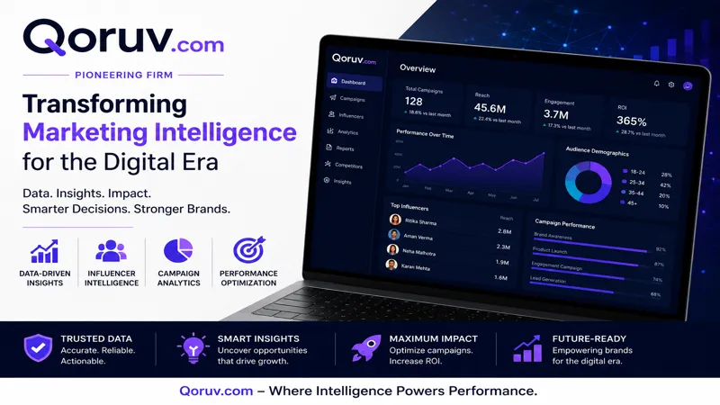 Qoruv.com Pioneering Firm