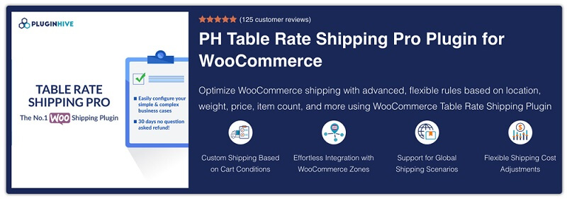 PH Table Rate Shipping Pro for WooCommerce