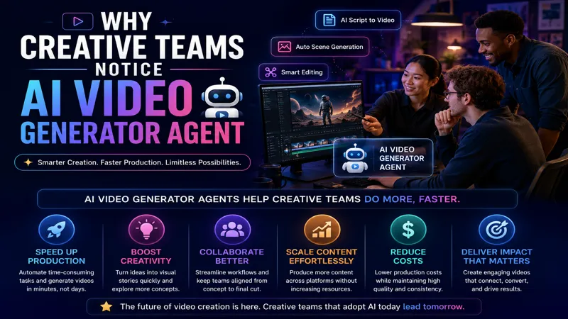 AI Video Generator Agents for Creative Teams