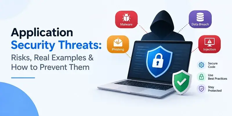 Application Security Threats