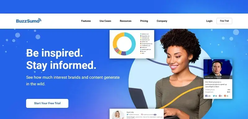BuzzSumo