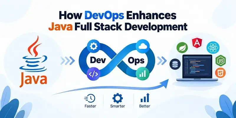 DevOps in Java Full Stack Development